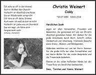 Zeitungsanzeigen